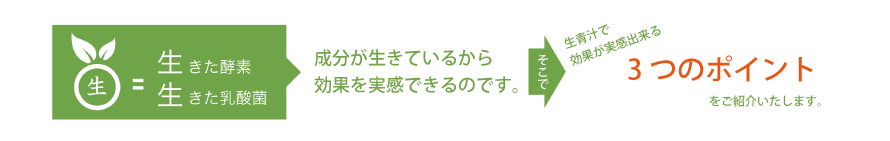 生青汁で効果が実感できる3つのポイント