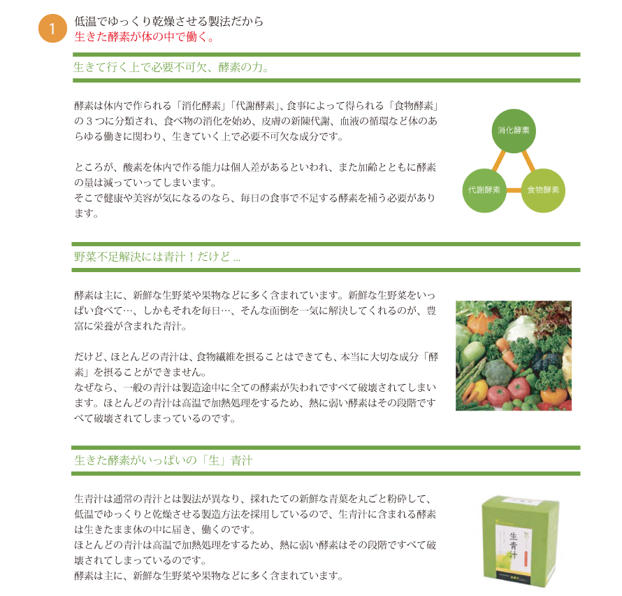 1、低温でゆっくり乾燥させる製法だから生きた酵素が体の中で働く。
